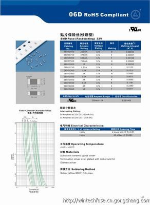 東莞LANSON 06D1500D貼片保險(xiǎn)絲 5A/32V規(guī)格詳解與應(yīng)用指南